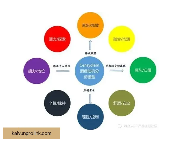 基于数据模型与历史战绩分析的世界杯竞猜结果精准预测与策略指南