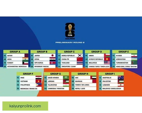 围绕2026世界杯冠军热门球队格局变化与实力对比深度前瞻分析