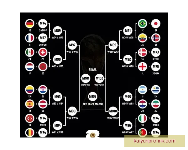 世界杯赛事胜负竞猜全攻略助你精准预测精彩对决