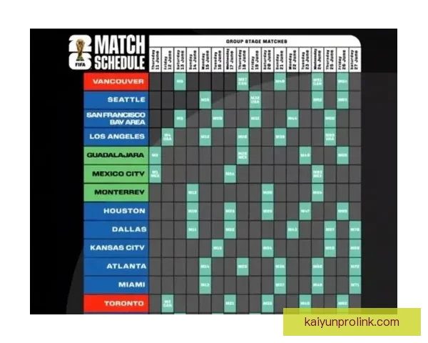 美加墨世界杯竞猜官网助力球迷预测赛事结果精彩纷呈