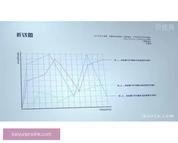 基于世界杯竞猜赛事数据分析与趋势预测的策略研究标题