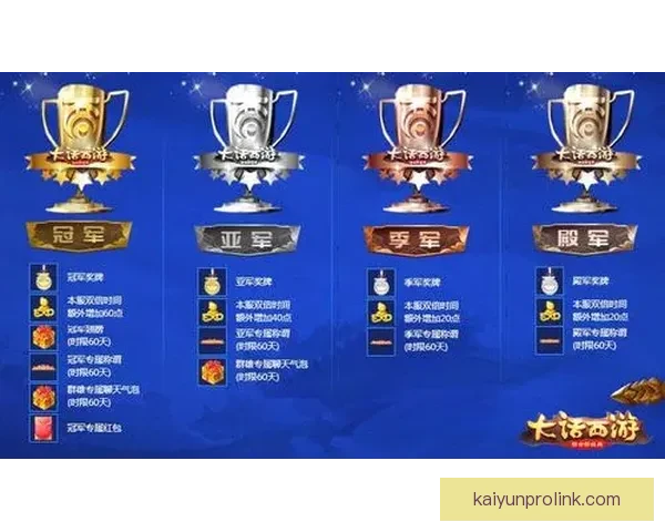 世界杯竞猜游戏带你畅享精彩赛事与丰厚奖励的双重乐趣