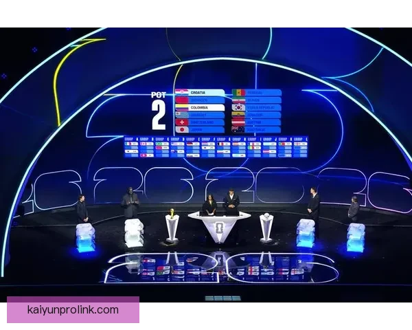 美加墨世界杯赛事下注指南及热门玩法全解析